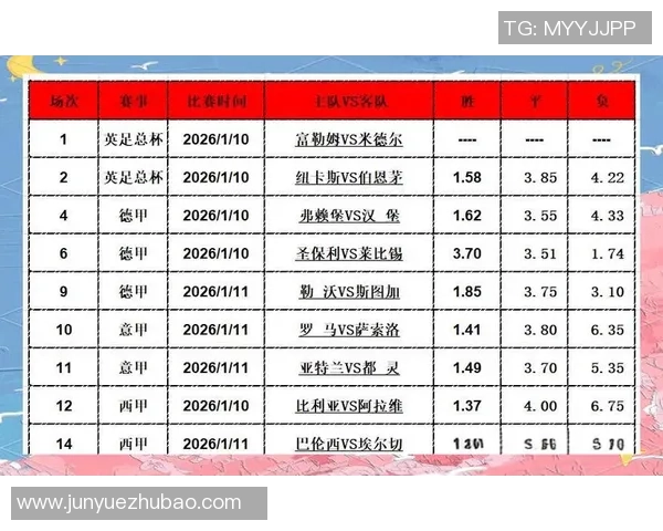 足球竞猜胜负分析技巧揭秘助你精准预测赛事结果提升投注成功率